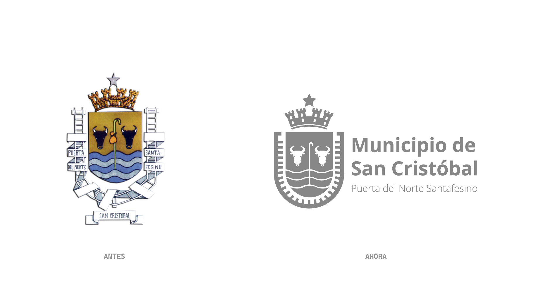 Evolución de Marca
