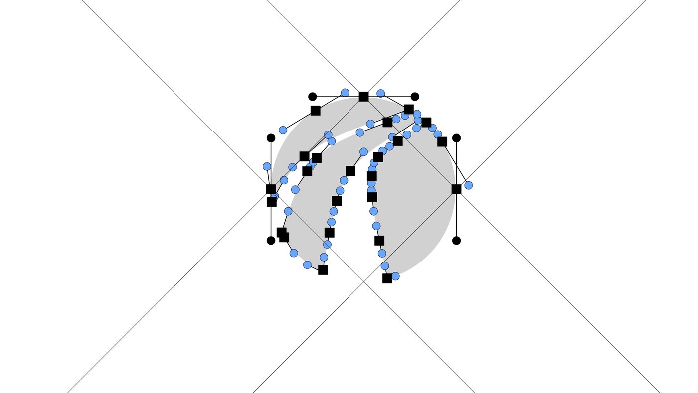 SUUAM Symbol